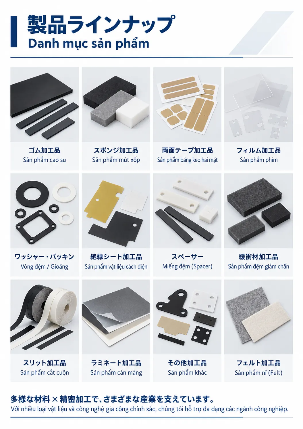 製品ラインナップ